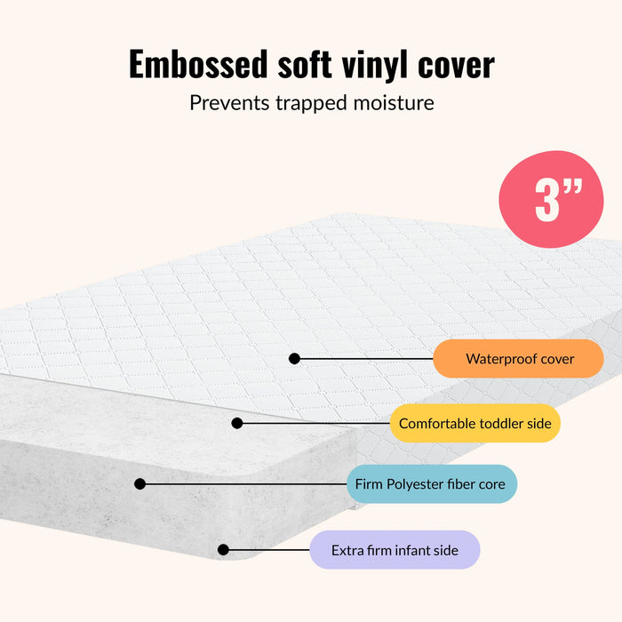 Dream On Me Holly Fiber Portable Mini Crib Mattress – image 5