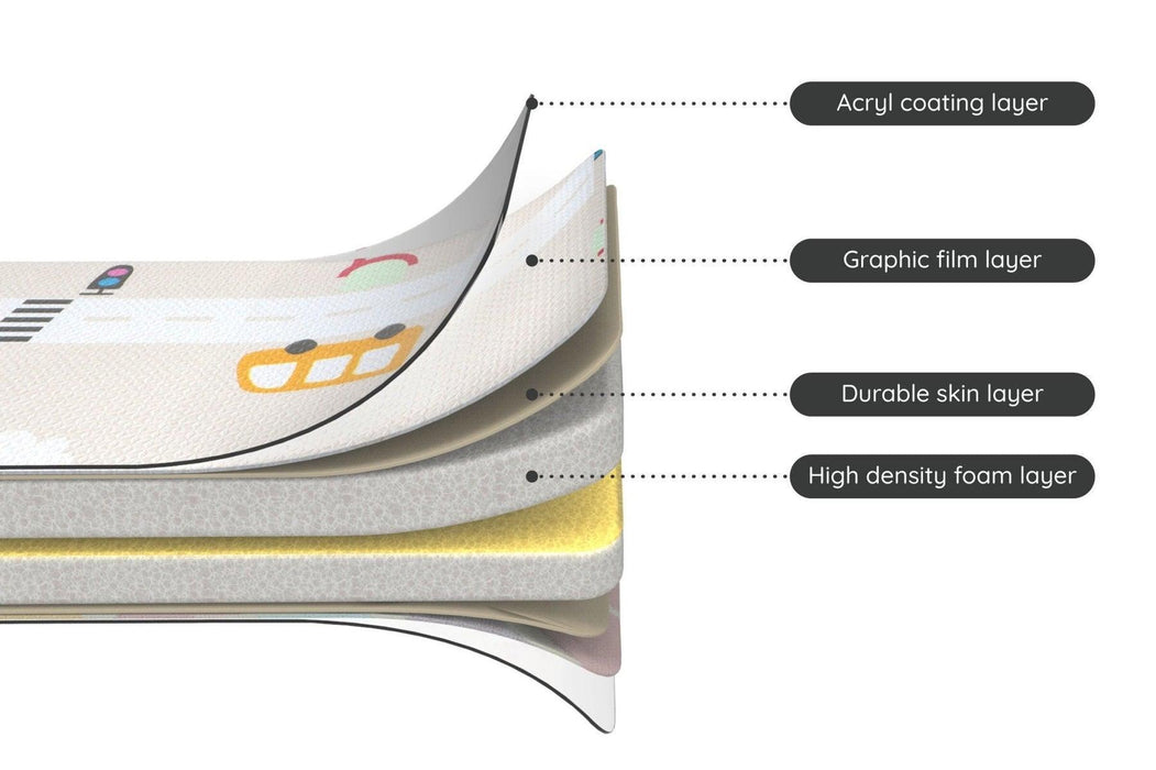 Dwingluer - Dwinguler Sensory Baby & Kids Playmat, Music Parade (Sound Play)