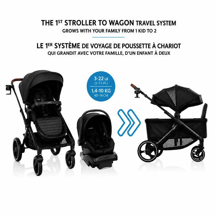 Système de voyage Evenflo® Transformer Stroller Wagon avec siège auto pour bébé LiteMax NXT