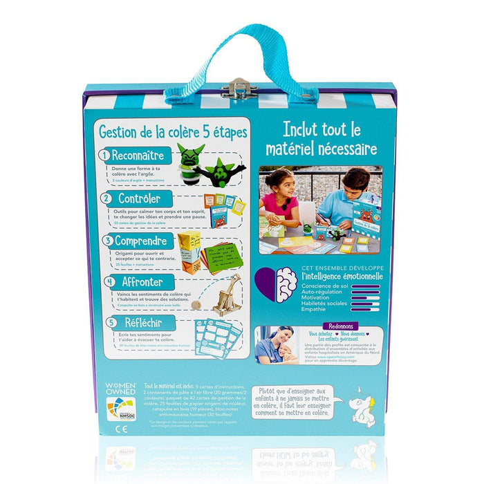 FDMT - FDMT Anger Management in a Box