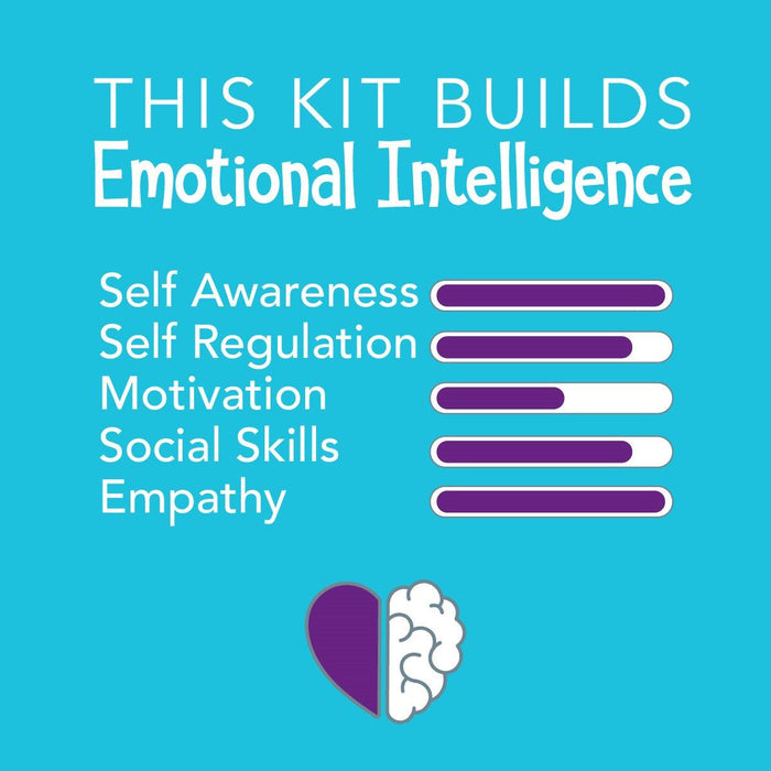 FDMT - FDMT Anger Management in a Box