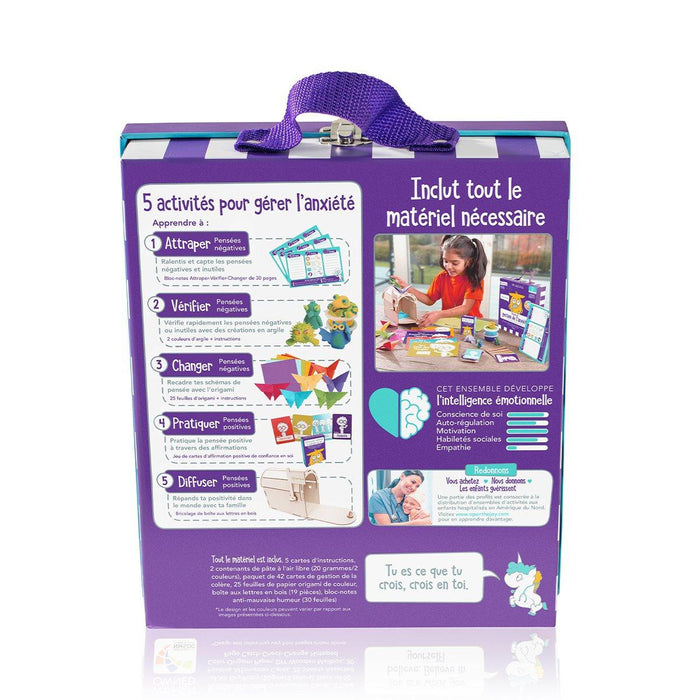 FDMT - FDMT Anxiety Management in a Box