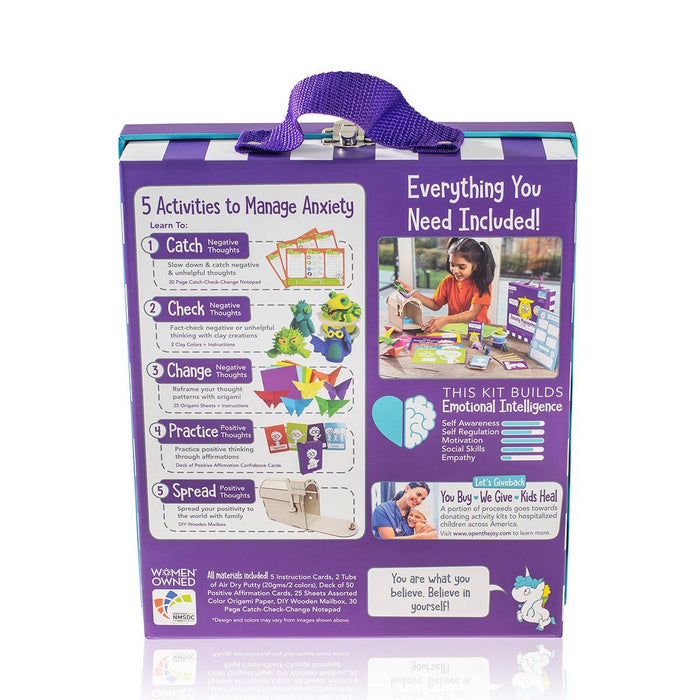 FDMT - FDMT Anxiety Management in a Box