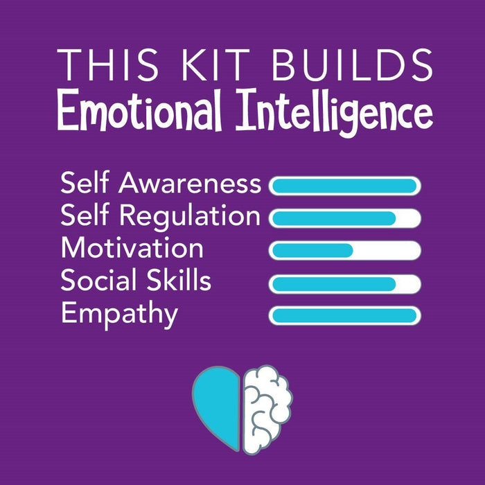 FDMT - FDMT Anxiety Management in a Box