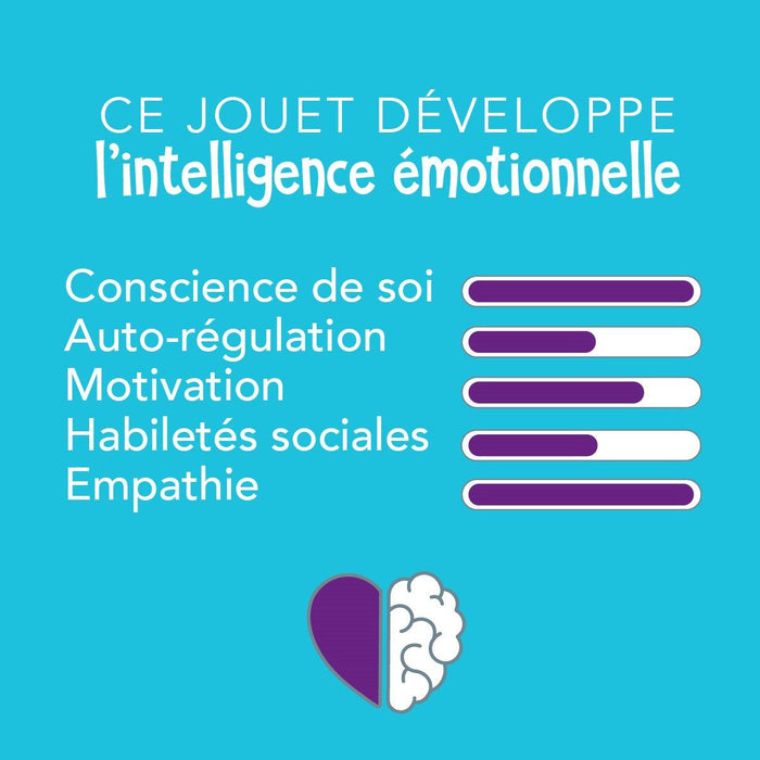 FDMT - FDMT Emotions Stacking Rings