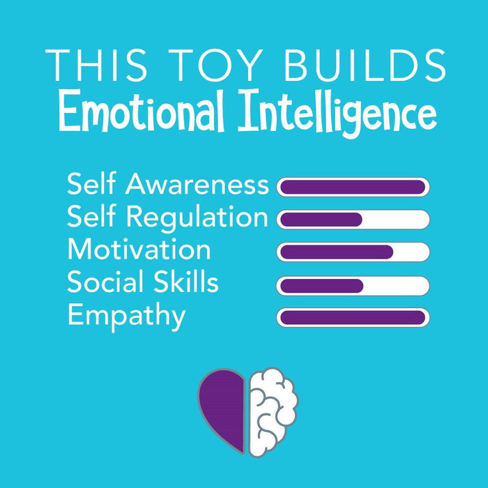 FDMT - FDMT Emotions Stacking Rings