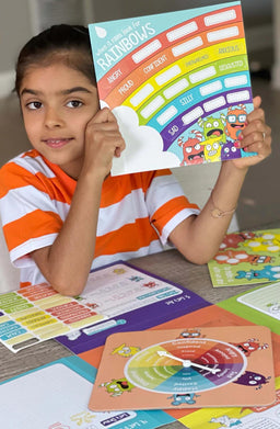 FDMT - FDMT Learning Emotions Tool Game Set