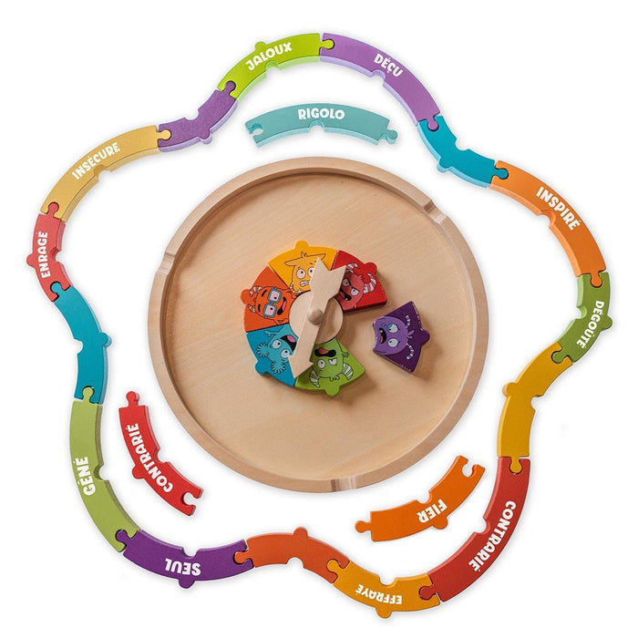 FDMT - FDMT My Emotions Wheel Puzzle