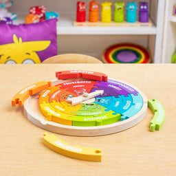 FDMT - FDMT My Emotions Wheel Puzzle
