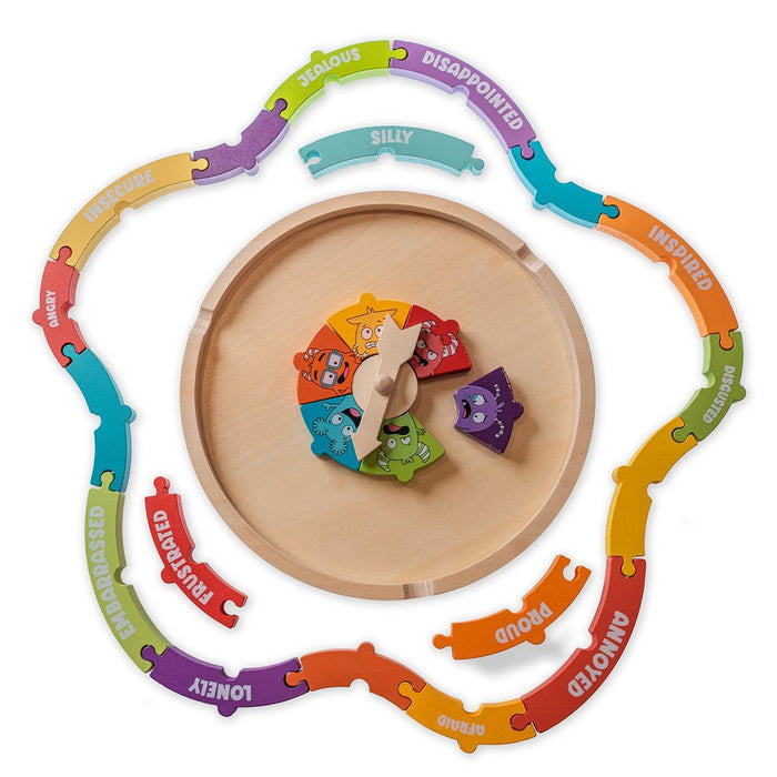 FDMT - FDMT My Emotions Wheel Puzzle