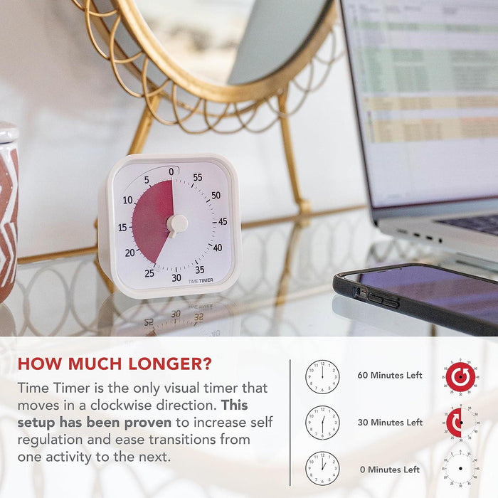 FDMT - FDMT Time Timer MOD - Home Edition