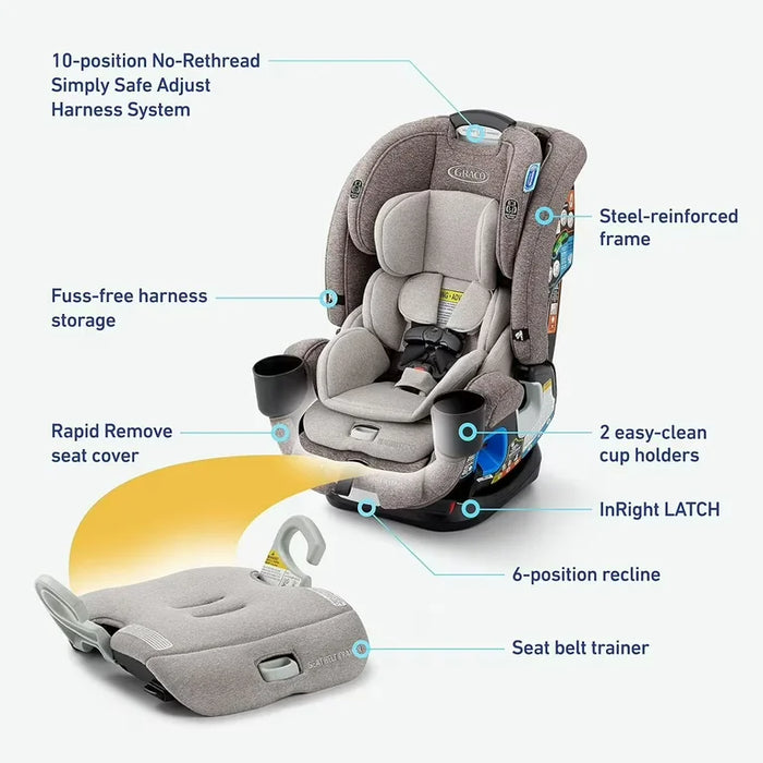 Graco® 4Ever 4-in-1 Convertible Car Seat