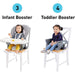 Graco® - Graco Made2Grow 6-in-1 Baby Highchair