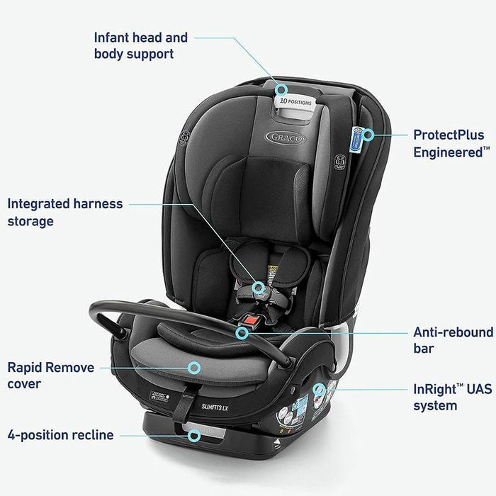 Seat Belt Graco Slim Fit Width Graco Slim Fit Graco All In One Car