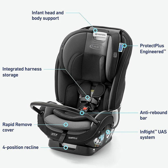 Graco® - Graco SlimFit3 LX Convertible 3-in-1 Car Seat - Gotham