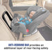 Graco® - Graco TrioGrow SnugLock Convertible 3-in-1 Car Seat - Prescott