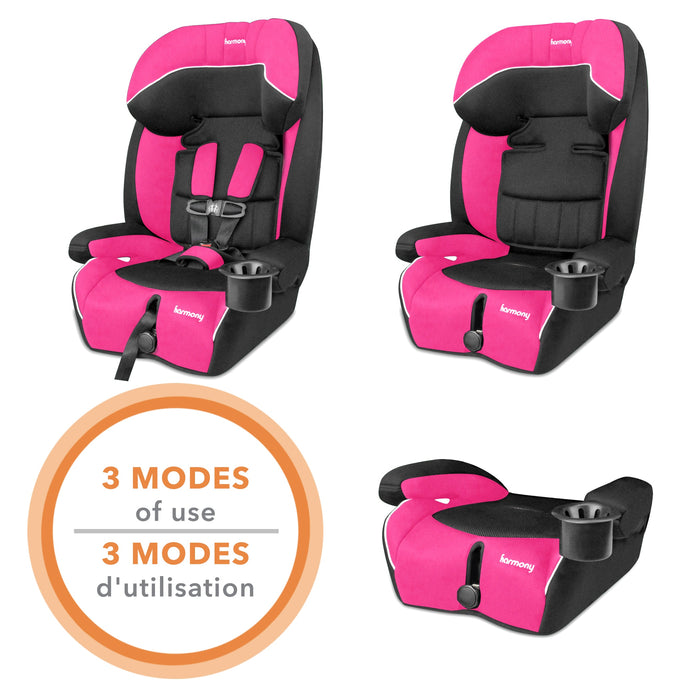 Harmony Defender 360 Max – Pink modes