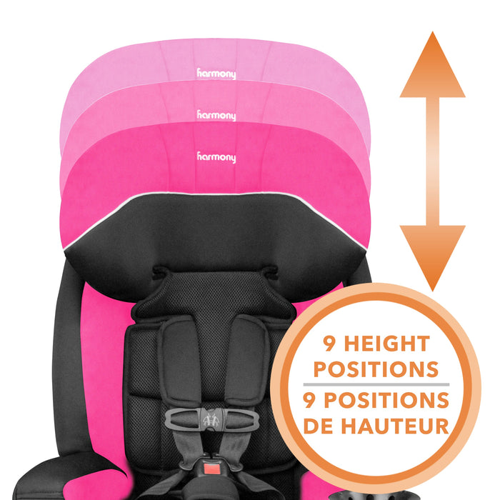 Harmony Defender 360 Max – Pink headrest