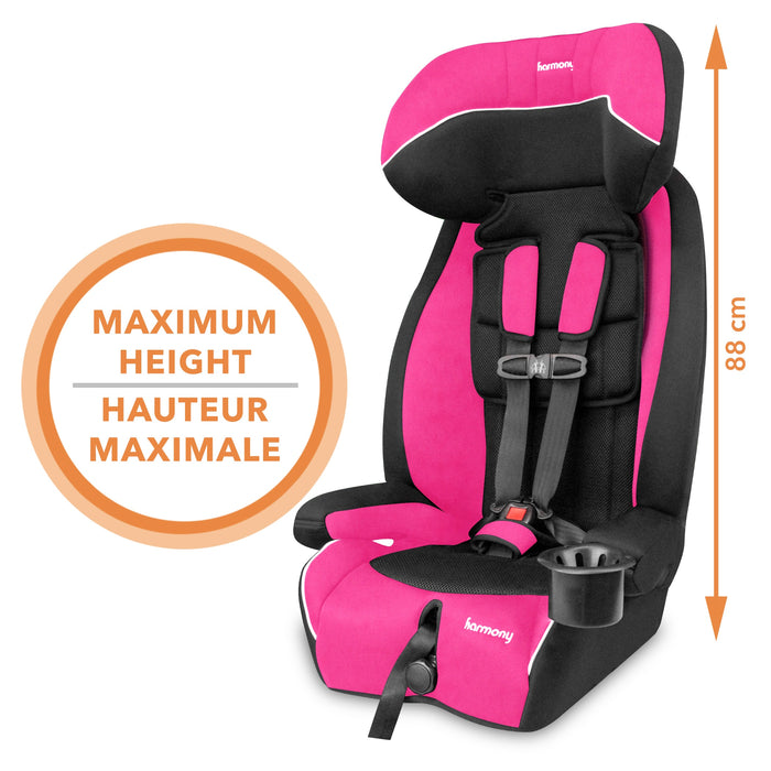 Harmony Defender 360 Max – Pink protection