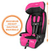 Harmony Defender 360 Max – Pink protection