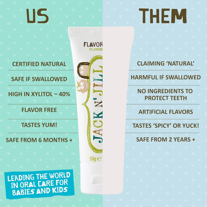 Jack n' Jill® - Jack & Jill Fluroide Free Natural Children's Toothpast - 1 unit