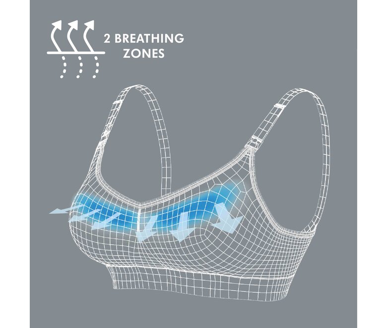 Soutien-gorge de maternité et d'allaitement respirant Medela Keep Cool™ – Confort rafraîchissant pour la grossesse et l'allaitement