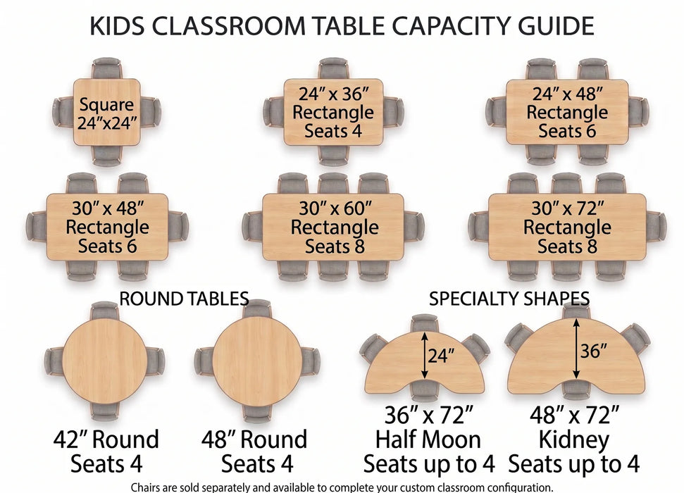 Diagram showing the seating capacity and chair placement for different sizes of children's square and rectangular classroom tables