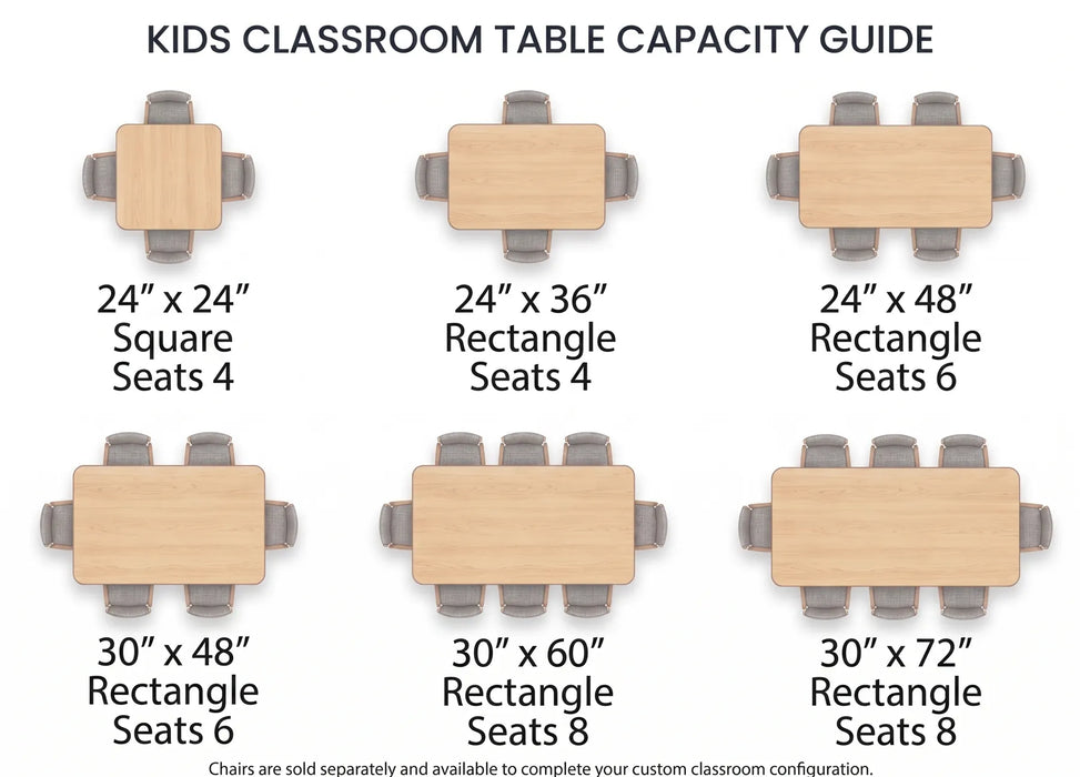 Diagram showing the seating capacity and chair placement for different sizes of children's square and rectangular classroom tables