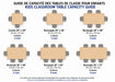 Kids classroom table and chairs capacity guide illustration - second image