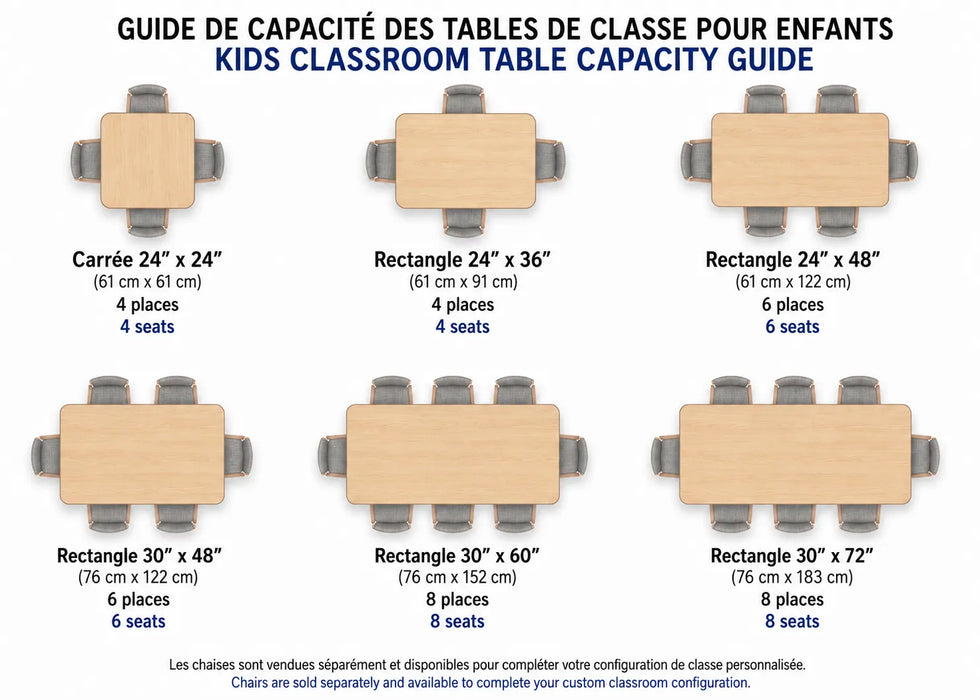 Kids classroom table and chairs capacity guide illustration - second image
