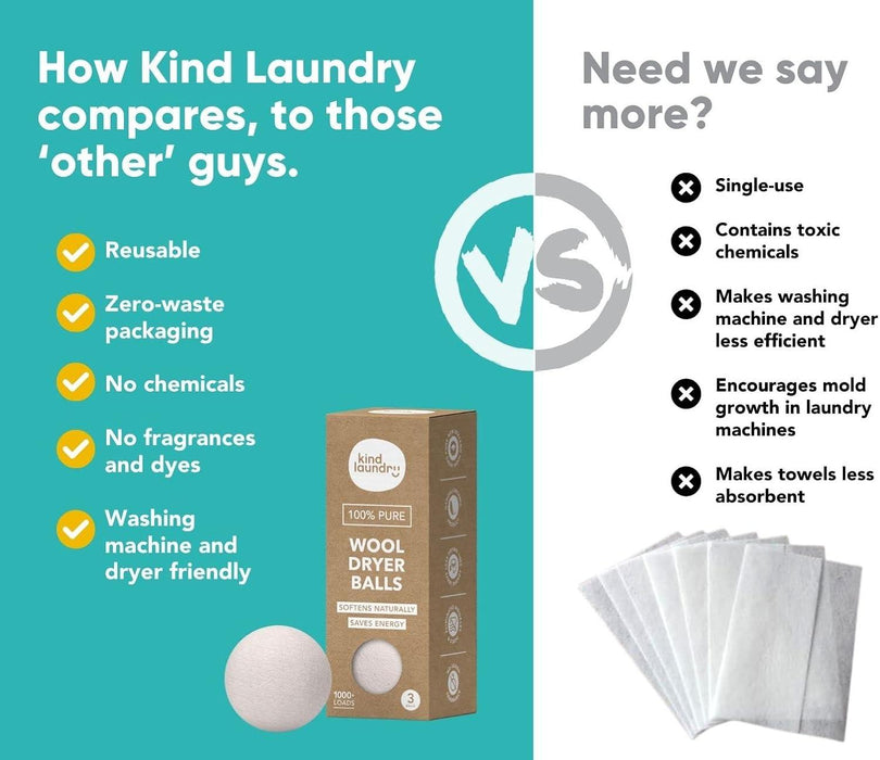 Kind Laundry® - Kind Laundry Wool Dryer Balls (3-Pack)