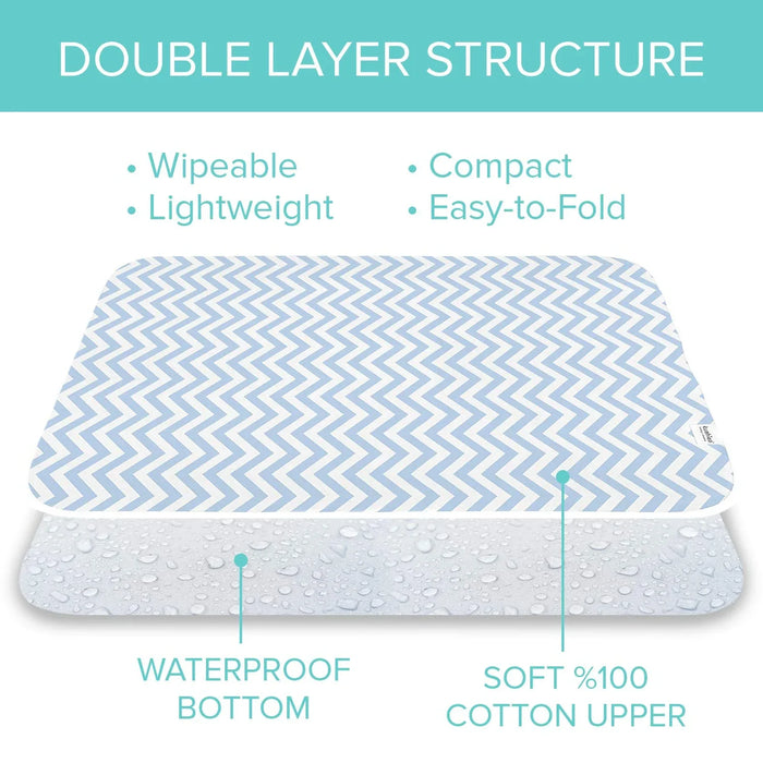 Kushies® - Kushies Deluxe Waterproof Flannel Changing Pad