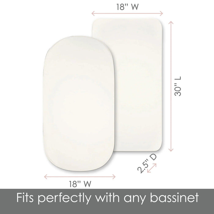 Kushies® - Kushies Percale Bassinet Fitted Sheet