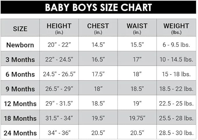 Levi's® Baby Denim Overall –(12-24m)