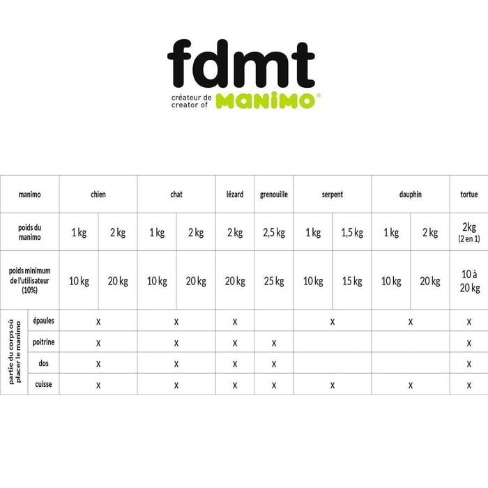 Manimo® - Manimo FDMT Sensory Weighted Animal Plush Toy - Cat - 1kg /2kg