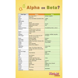 Manito® - Manito Baby Stroller Mesh Cover Beta - Black