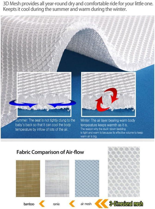 Manito® - Manito Breath Royal Stroller & Car Seat Pad