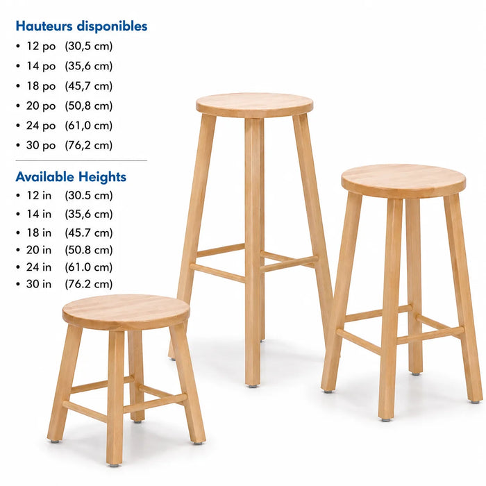 Tabourets pour enfants de J.B. Poitras