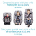 Maxi Cosi - Maxi Cosi Pria All In One Convertible Car Seat