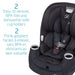 Maxi Cosi - Maxi Cosi Pria All In One Convertible Car Seat