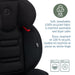 Maxi Cosi - Maxi Cosi RodiSport Booster Car Seat