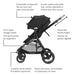 Maxi Cosi - Maxi Cosi Zelia LUXE 5-in-1 Modular Travel System