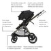Maxi Cosi - Maxi Cosi Zelia LUXE 5-in-1 Modular Travel System