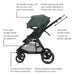 Maxi Cosi - Maxi Cosi Zelia LUXE 5-in-1 Modular Travel System
