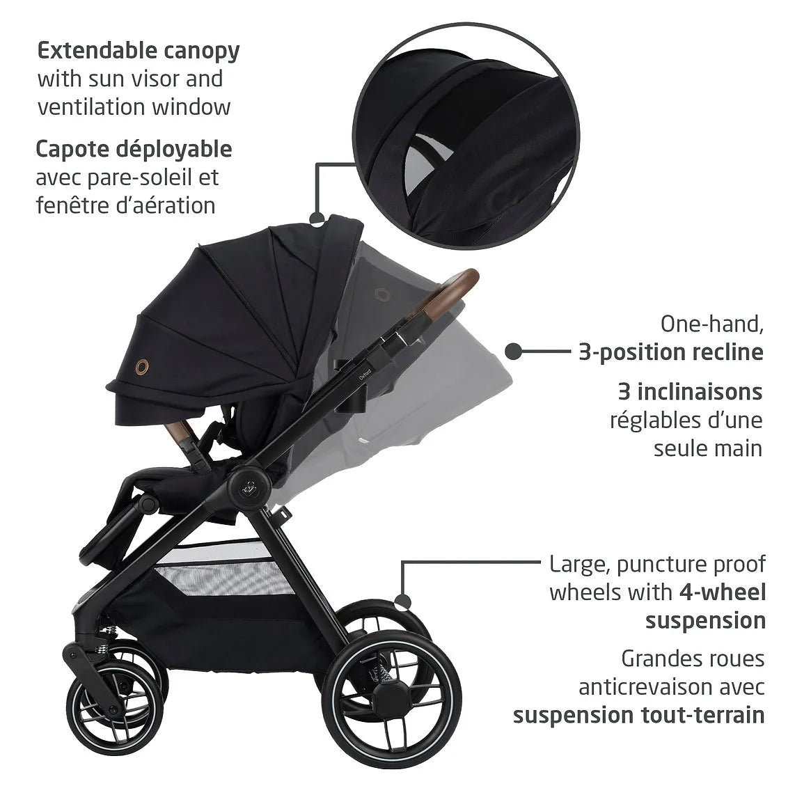 Maxi-Cosi Oxford Stroller & Mico Luxe+ Travel System – Essential Black