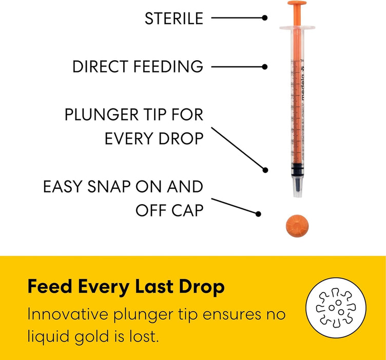 Medela® Harmony® Manual Breast Pump with Colostrum Collection & Feeding Kit