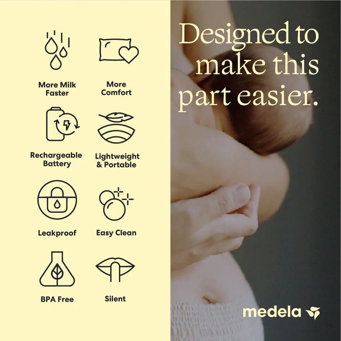 Medela® Pump In Style® Pro+ Double Electric Breast Pump | Rechargeable Portable Pump