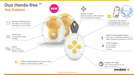 Medela® - Medela Duo Hands-free™ Breast Pump