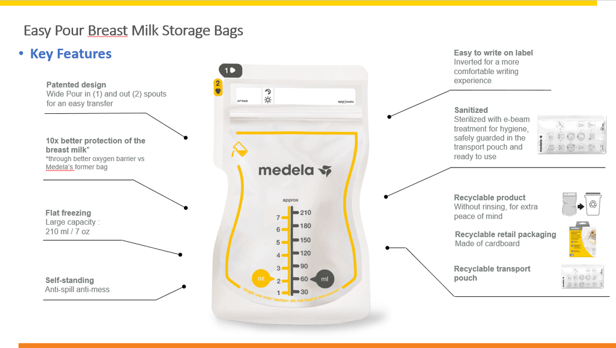 Medela® - Medela Easy Pour Breast Milk Storage Bags 6oz/180ml