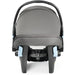 Peg Perego® - Peg Perego Primo Viaggio 4-35 Nido K Infant Car Seat + Base